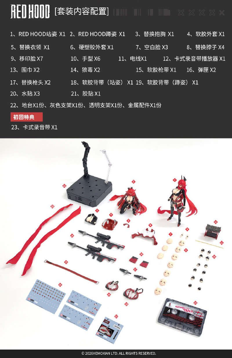 Pre-order Hemoxian 1/12 RED HO - огляд і ціна Model Kit Mecha Girl