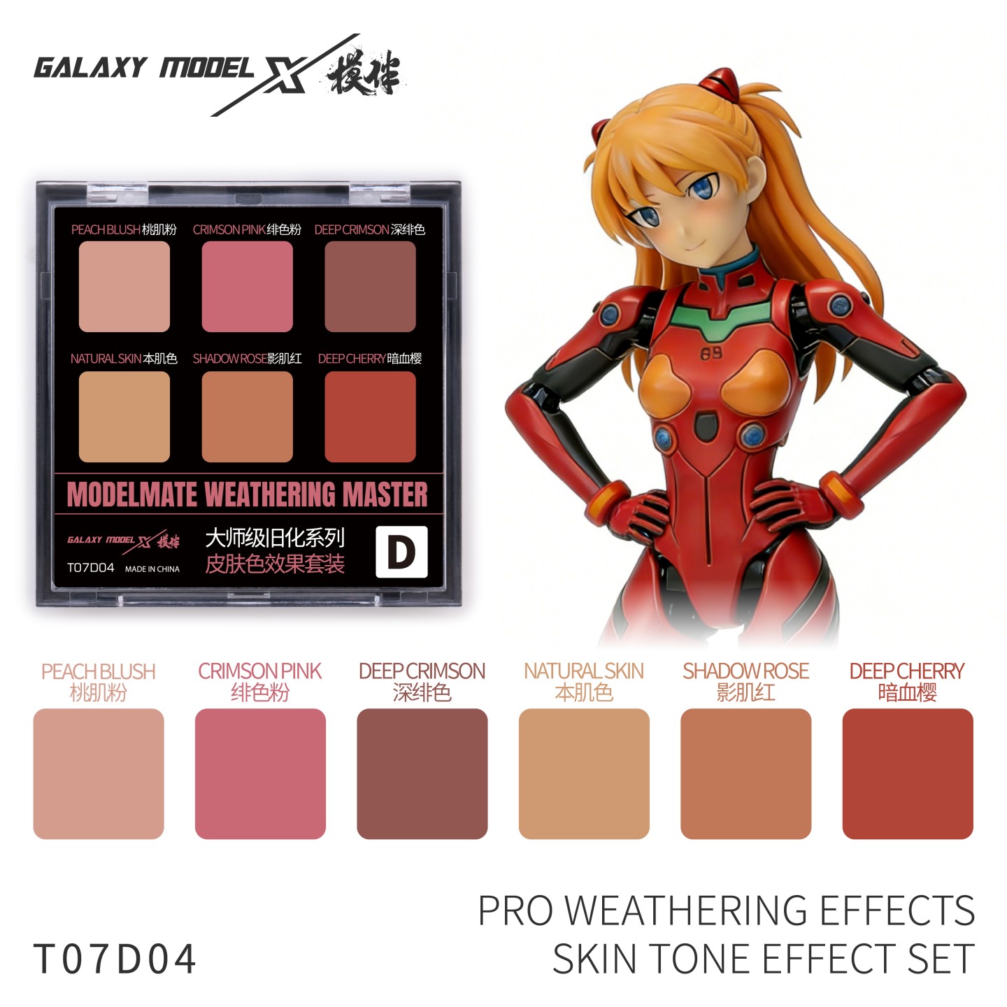 Galaxy Modeling Pro Weathering - огляд і ціна Weathering Model Kit