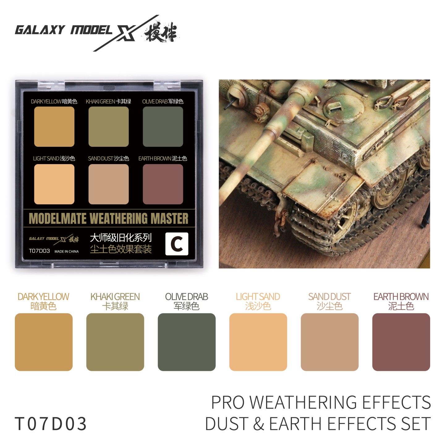 Galaxy Modeling Pro Weathering - огляд і ціна Weathering Model Kit