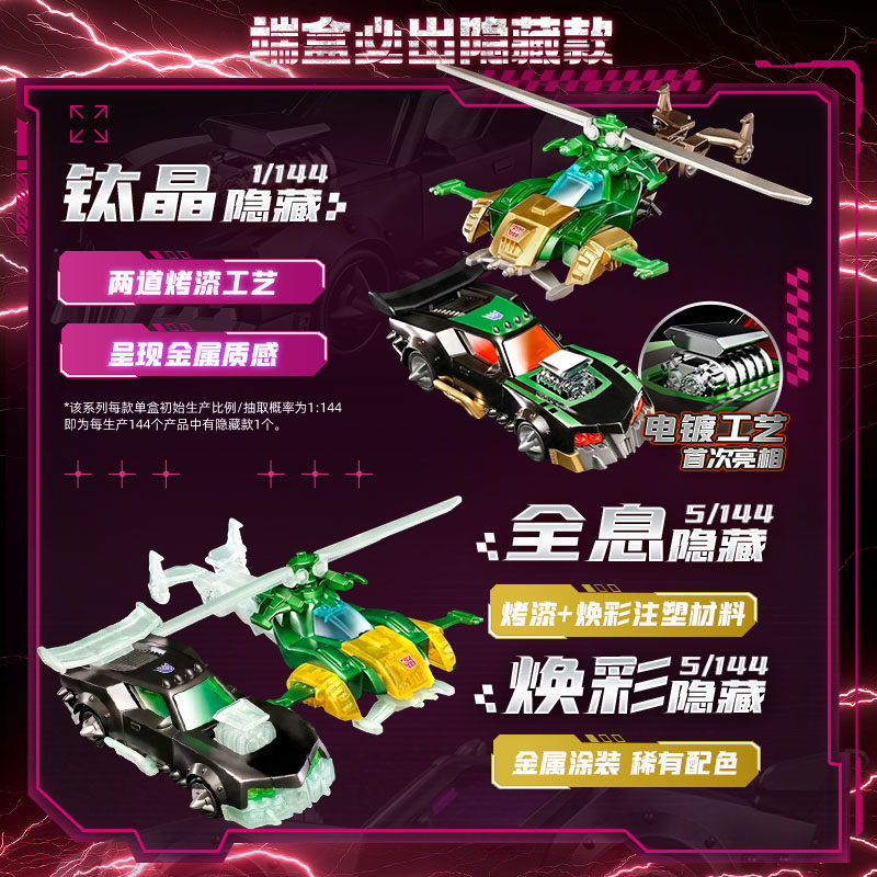 Blokees Transformers Wheels C0 - огляд і ціна Model Kit Transformers Blokees